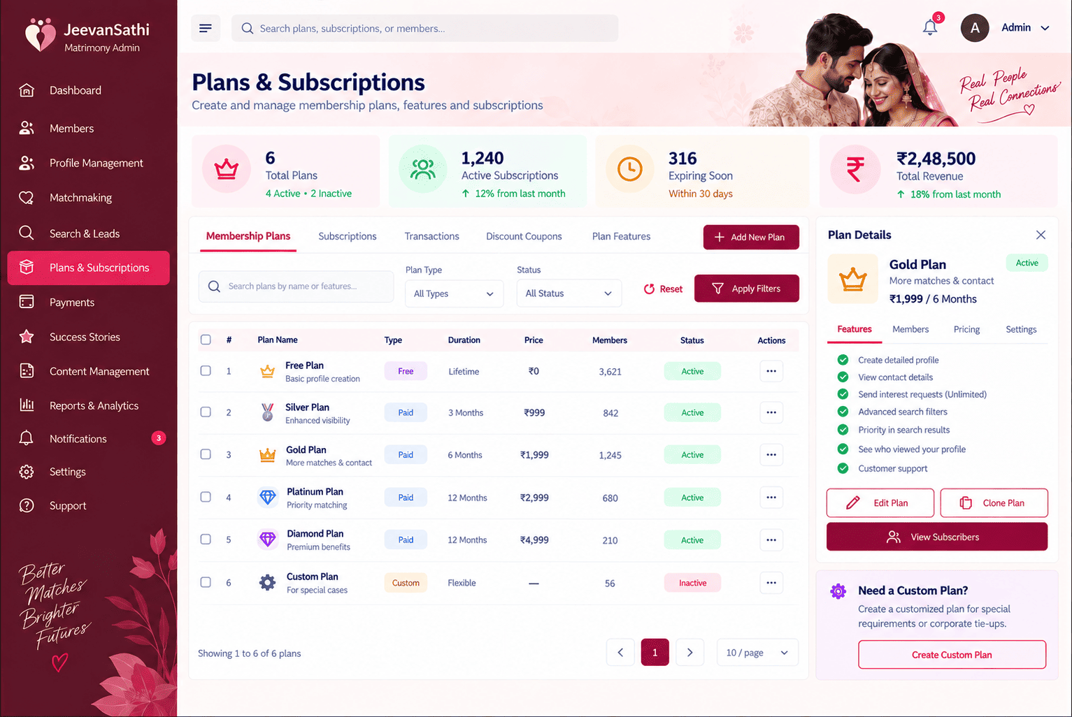 Success Stories & Testimonials CMS